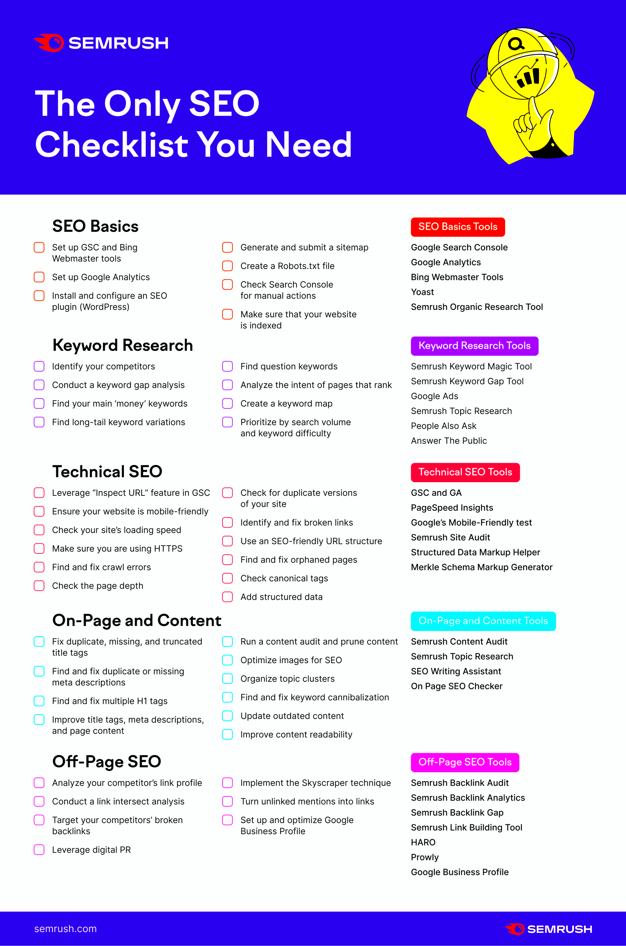 The Ultimate SEO Checklist 41 Best Practices