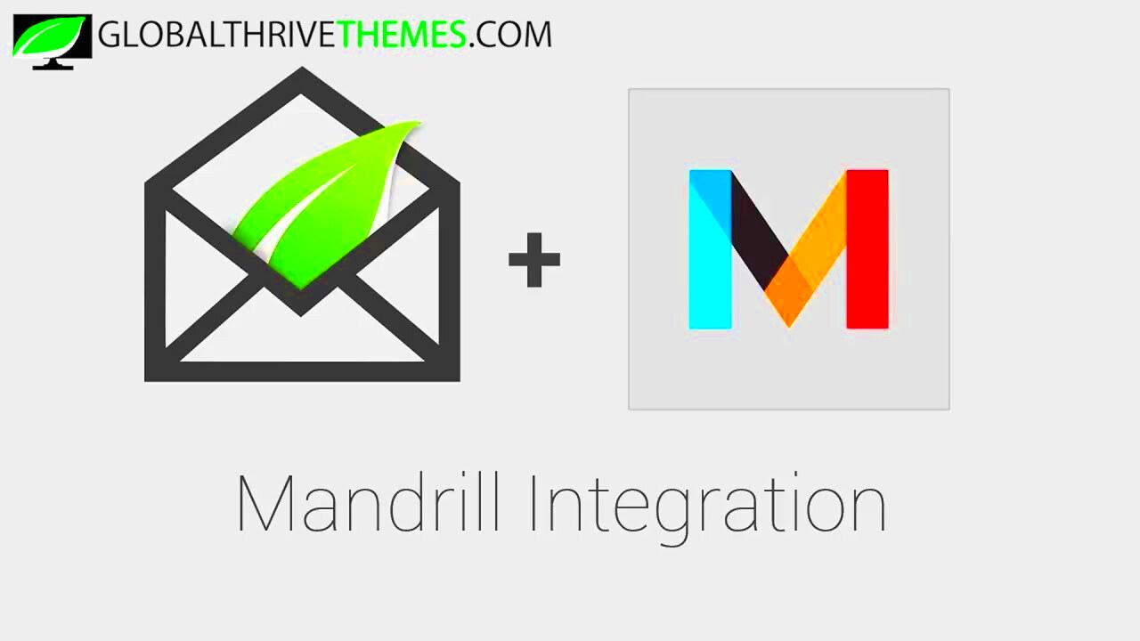 Wordpress Mandrill Integration to Asset Delivery Feature 