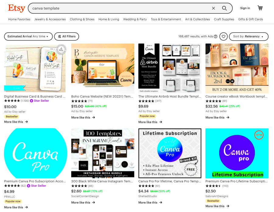 How to sell Canva templates 6 steps to the final product  Firmbee