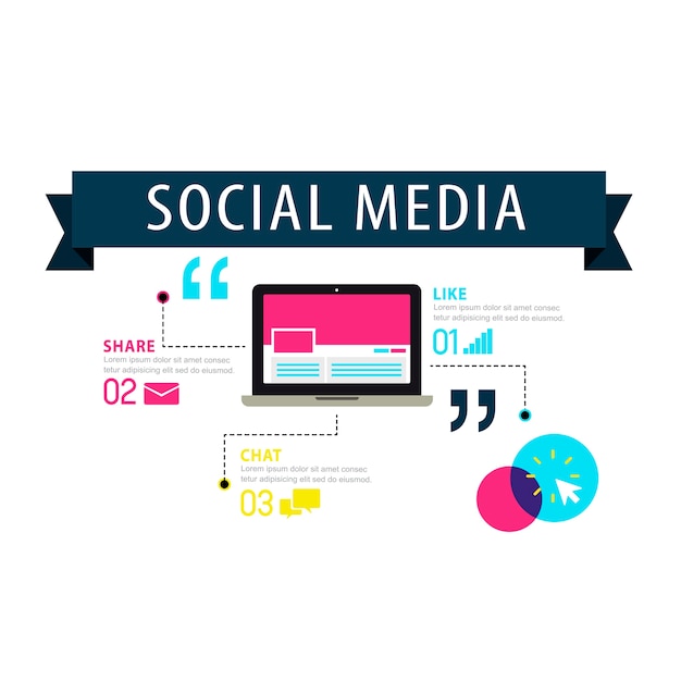 Social Media Concept Illustration – Free to Download