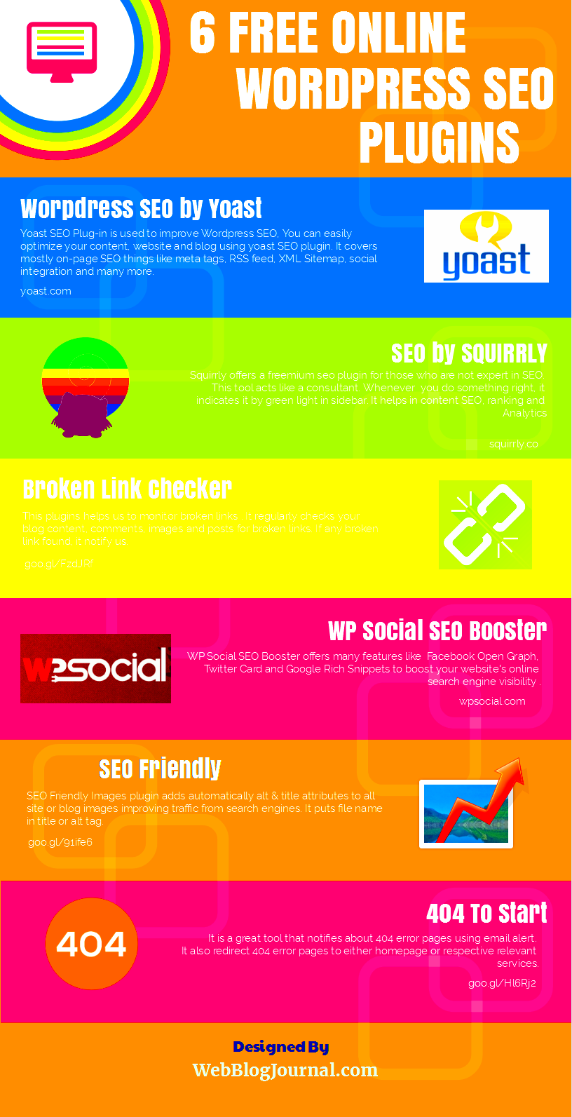 Top Free WordPress SEO Plugins To Boost Your Ranking Infographic Web 