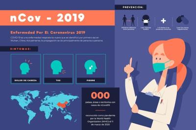 Coronavirus Infographic – Free Download