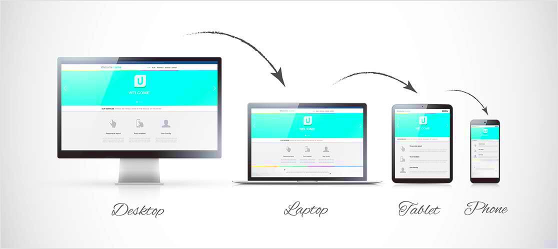 Best WordPress Mobile Friendly Theme Ultimate Guide 2023