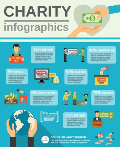 Charity Infographic Set – Free Download