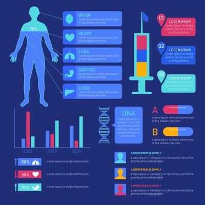 Medical Infographic Concept – Free Download, Download Free Stock Photo