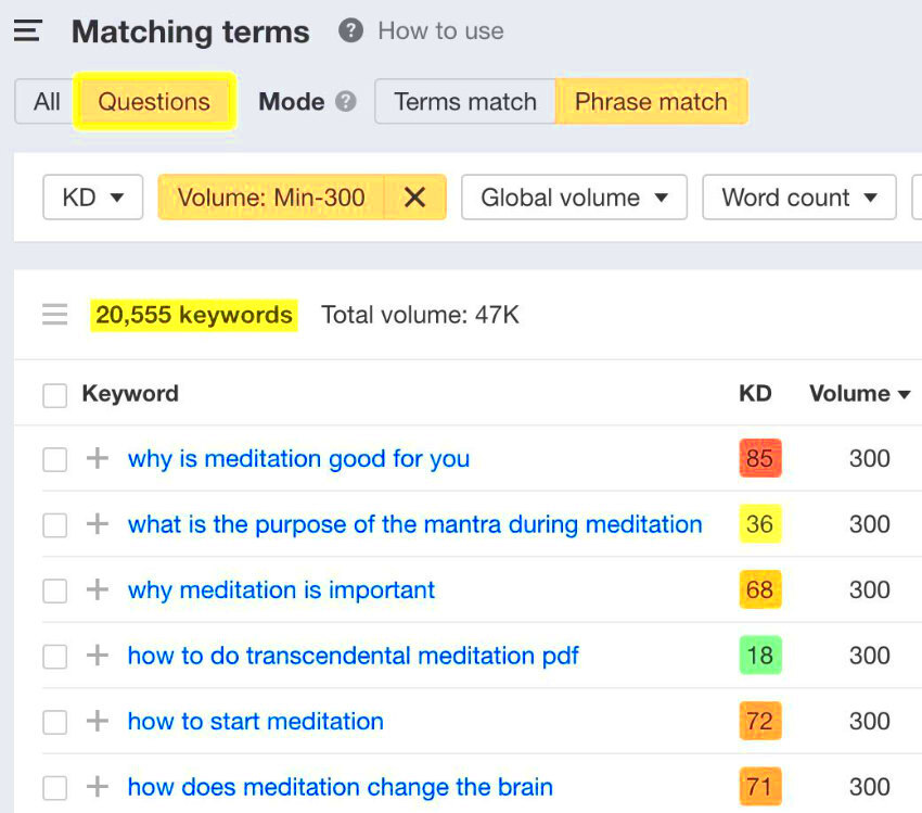 How Can You Optimize Your WordPress Site For Voice Search