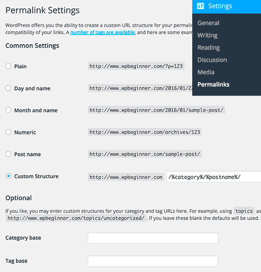 What is a SEO Friendly URL Structure in WordPress
