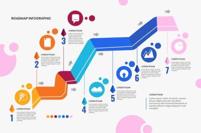 Flat Roadmap Infographic Template – Free to Download