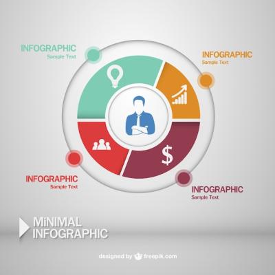 Minimal Business Round Infographic – Free Download