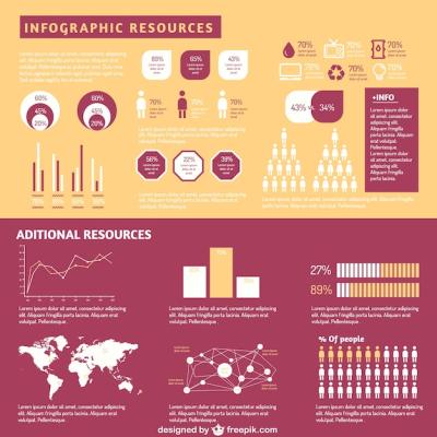 Global Infographic Elements of Design – Free Download