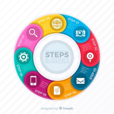 Flat Infographic Steps – Free Download