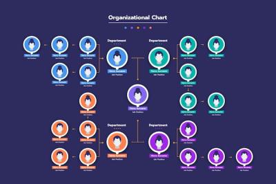 Flat Organizational Chart – Free Download