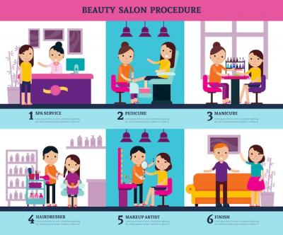 Beauty Salon People Set – Free Stock Photos for Download