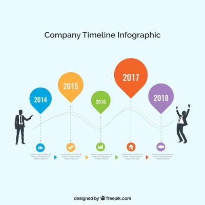 Colorful Company Milestones in Flat Design – Free Stock Photos for Download