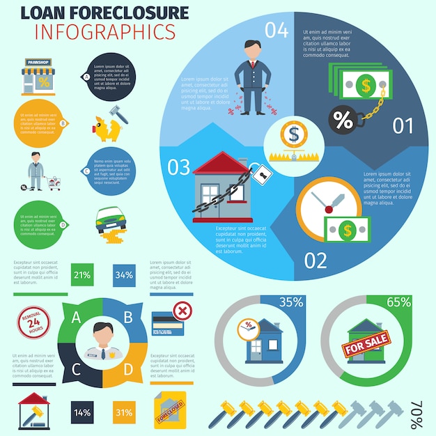 Loan Foreclosure Infographics – Free Download