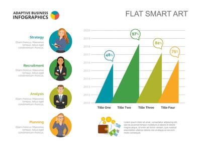 Financial Bar Chart Slide Template for Effective Presentations – Free Download