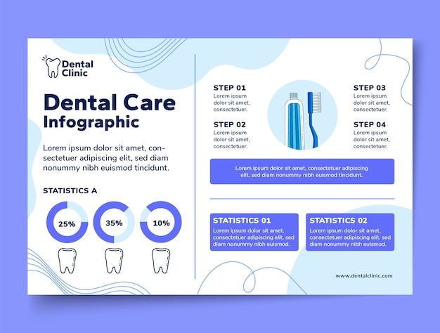 Dental Clinic Infographic Template Design – Free Download