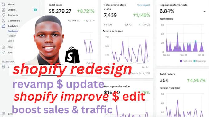 I Will Transform Your Shopify Store to Maximize Sales