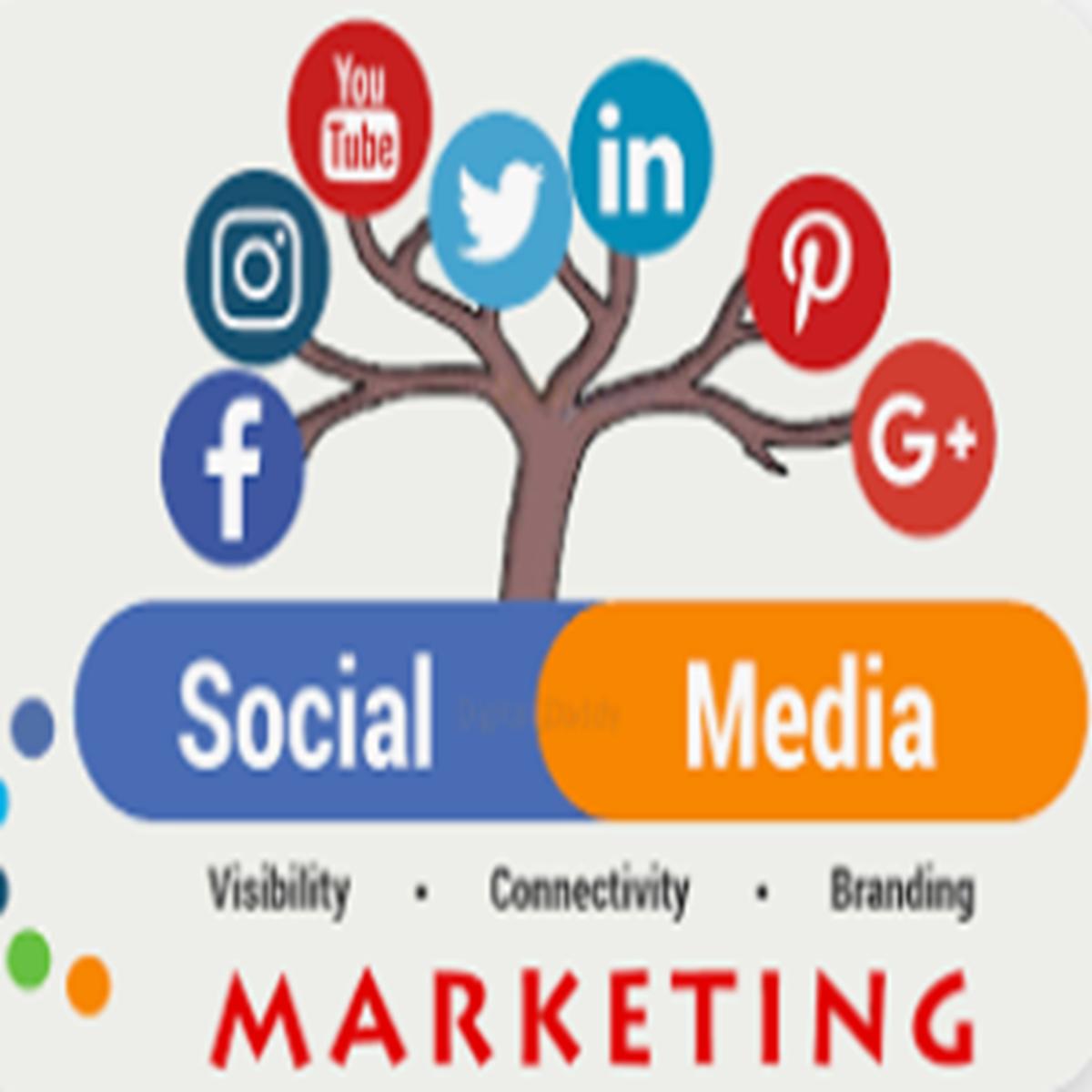 You Will Get Your Social Media Marketing Manager for Real Estate Business Growth