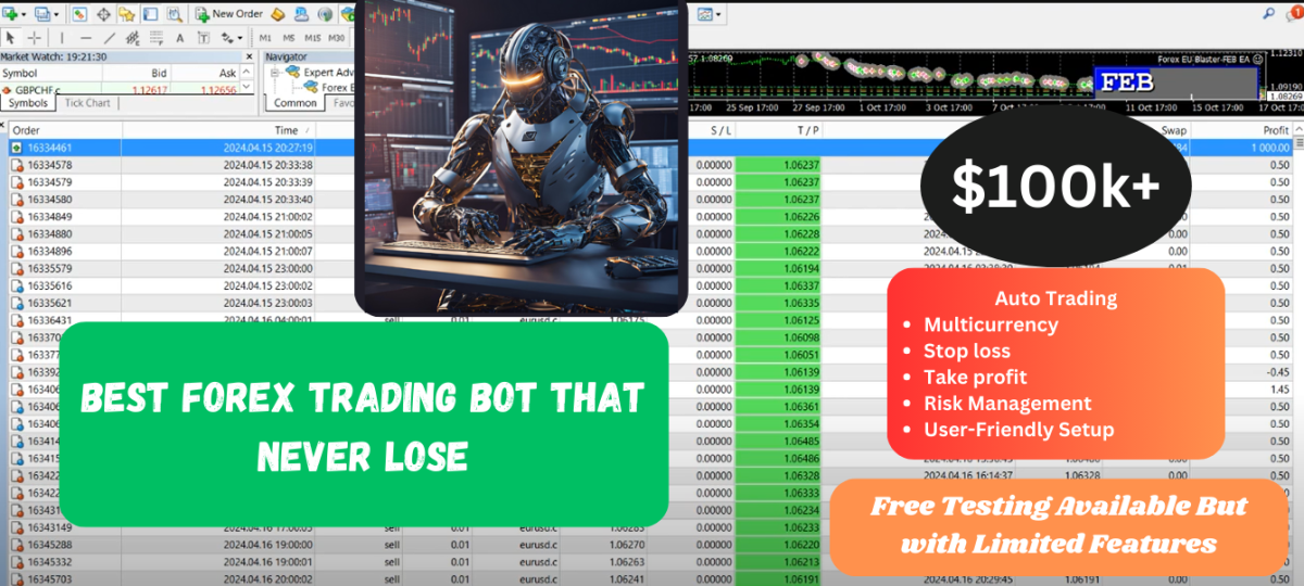 I Will Deliver Forex Trading Bot, EA Forex Bot, Trading Bot, Forex Robot, Auto Trading