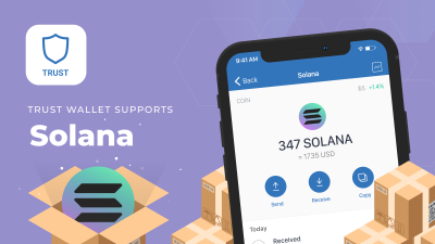 I Will Boost Solana Meme Coin Marketing and Promotion