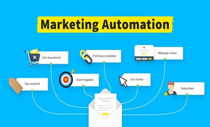 I Will Automate Your Email Marketing Campaigns to Enhance Audience Relationships