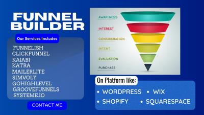 I Will Set Up Expert ClickFunnels, Funnelish, GoHighLevel, Systeme.io, and Kartra Sales Funnels