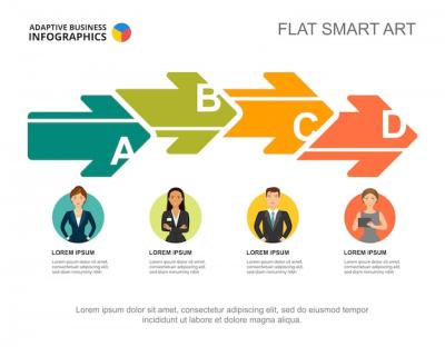 Four Arrows Process Chart Template for Business Presentations – Free Download