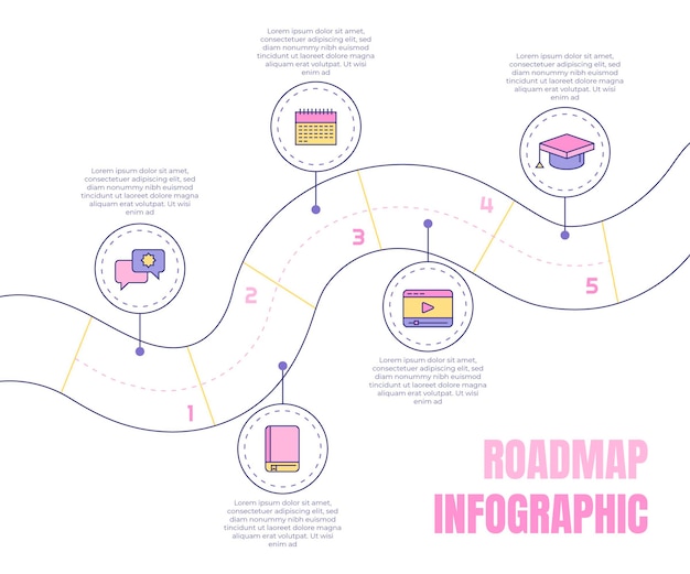 Linear Flat Roadmap Infographic Template – Free Download