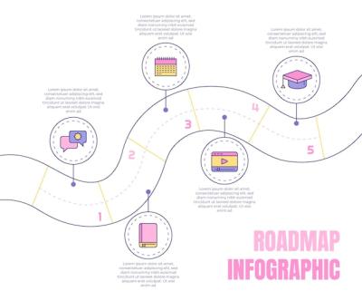 Linear Flat Roadmap Infographic Template – Free Download