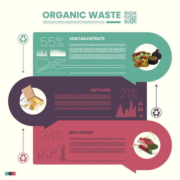 Isometric Infographic of Organic Waste, Vegetables, and Leftovers – Free Download