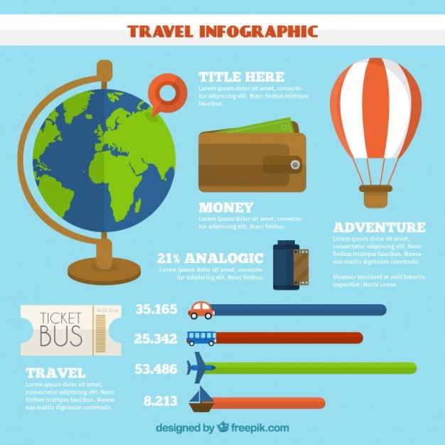 Travel Elements Flat Infographic – Free to Download