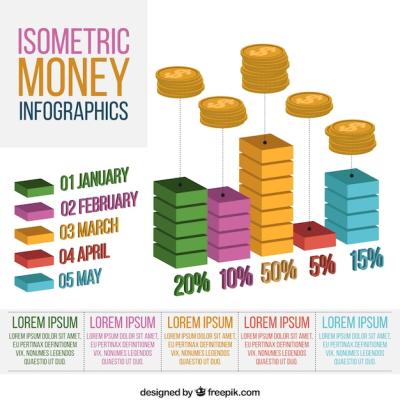 Isometric Design Graph of Economy – Free Download