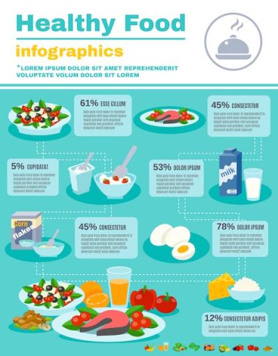 Healthy Food Infographics – Free Download