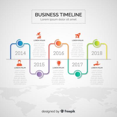 Gradient Infographic Timeline – Free Download