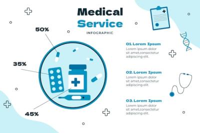 Hospital Care Infographic Template – Free Download