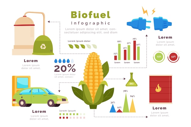 Hand Drawn Biofuel Infographic – Free Stock Photo, Download for Free