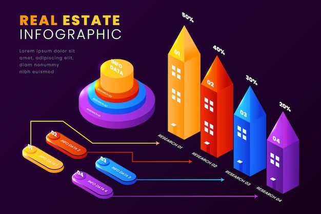 Isometric Real Estate Infographic Template – Free Download