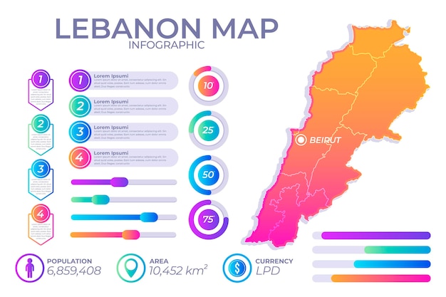 Detailed Gradient Map of Lebanon – Free Download