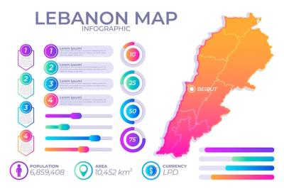 Detailed Gradient Map of Lebanon – Free Download