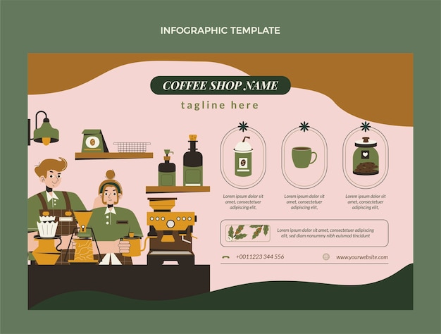 Flat Design Minimal Coffee Shop Infographic – Free Download