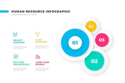 Human Resource Infographic Template – Free Download