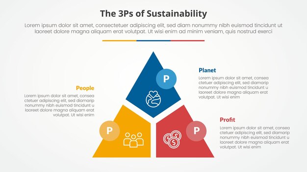 3P Sustainability Framework Infographic Concept for Slide Presentation â Free Download