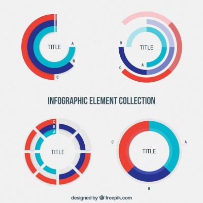 Pack of Four Round Charts – Free Download