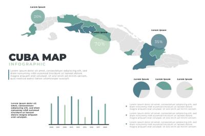 Hand Drawn Cuba Map Infographic – Free Download