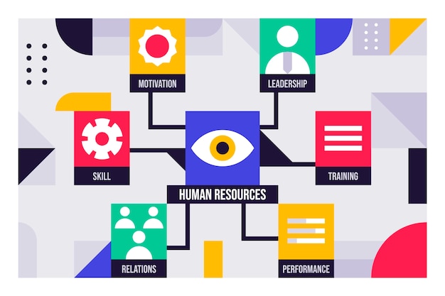 Flat Design Human Resources Infographic – Free Download