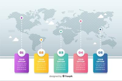 World Map Business Infographic for Free Download