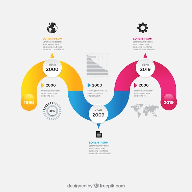 Detailed Business Timeline Design – Free to Download