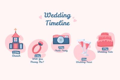 Hand Drawn Wedding Timeline – Free Download