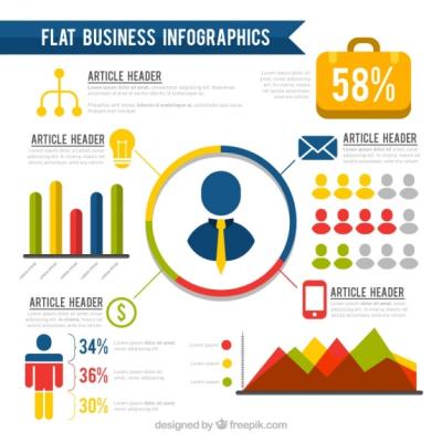 Flat Design Business Infographic Template – Free Download